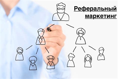 Продвижение и маркетинг своего скина для увеличения продаж