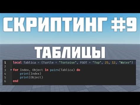 Продвижение таблицы лидеров Роблокс