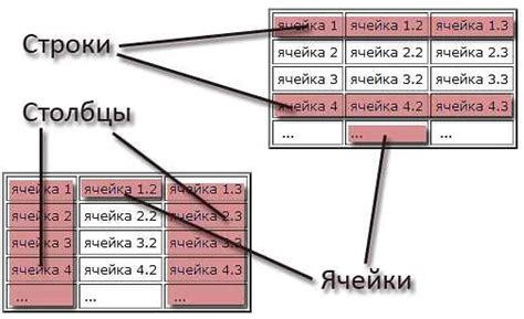 Простой гайд для пользователей