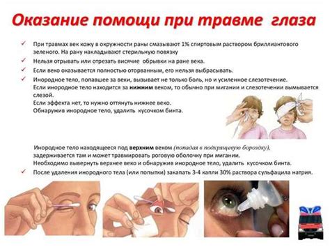 Профилактические меры для предотвращения эдика