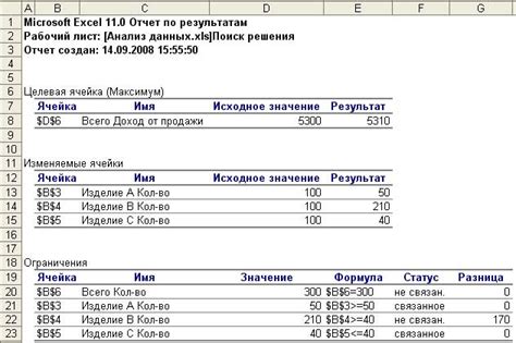 Процедура поиска стюардессы:
