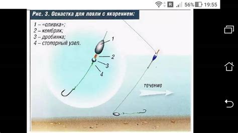 Процесс замены спуска поплавка