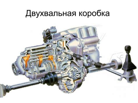 Процесс переключения передач в полуавтоматической коробке