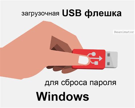 Процесс сброса ONK 160