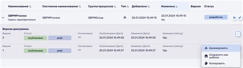Публикация и развертывание проекта