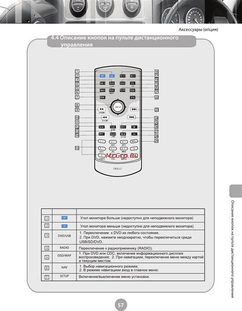 Работа кнопок на инфракрасном пульте