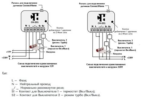 Разблокировка терморегулятора