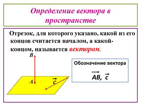 Раздел 1. Определение и применение вектора