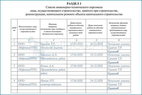 Раздел 2: Проведение работ