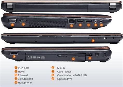 Раздел 2: Типы тачпадов на ноутбуке Lenovo