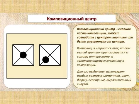 Разместите все элементы в нужной композиции