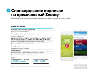 Размещение TNT и активация дюпа