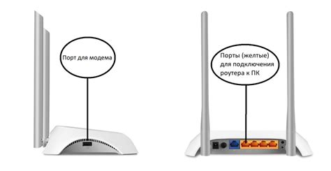 Распаковка и подключение модема