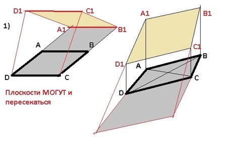 Расположение прямоугольника на плоскости