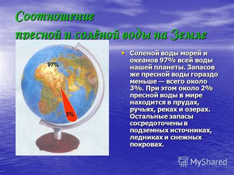 Распространенность соленой воды в мире
