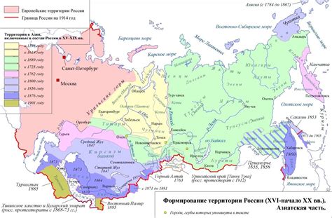 Расширение территории: основные способы