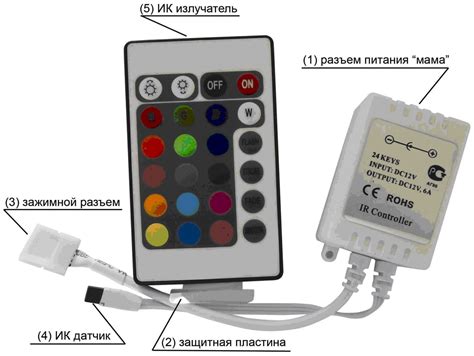 Расширенные настройки и управление RGB LED лентой Kojima через мобильное приложение