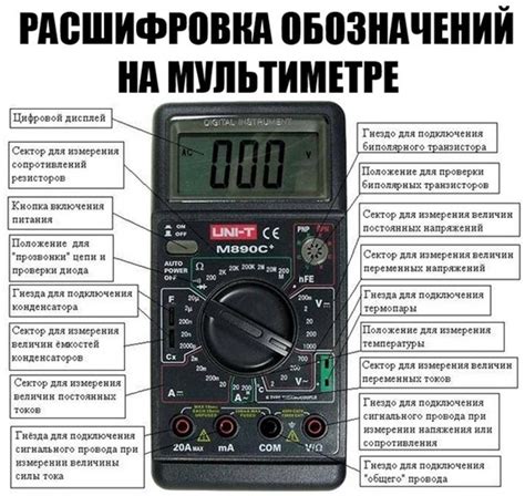 Расшифровка показаний мультиметра