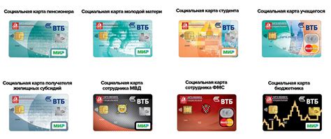 Регистрация и получение социальной карты москвича