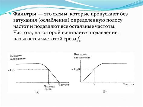 Регулировка высоких частот и низких частот