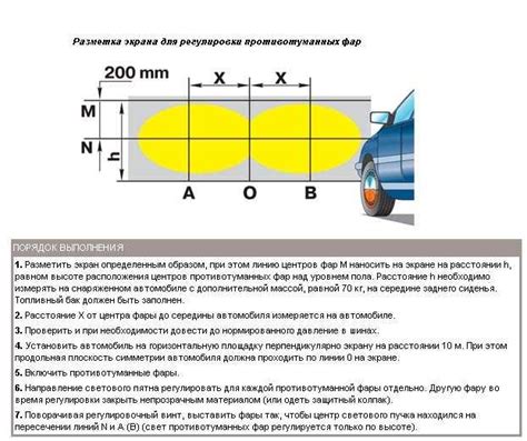 Регулировка света фар