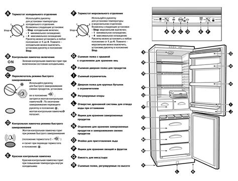 Регулировка температуры в холодильнике Горение NRK6202AW4