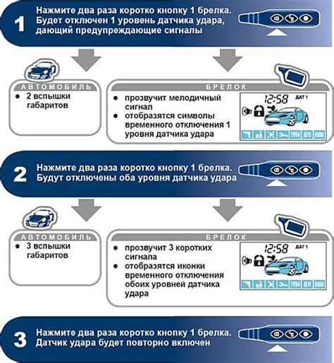 Регулировка чувствительности и шумоподавления