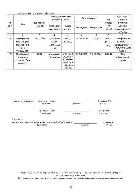 Регулярное обслуживание и проверка работоспособности