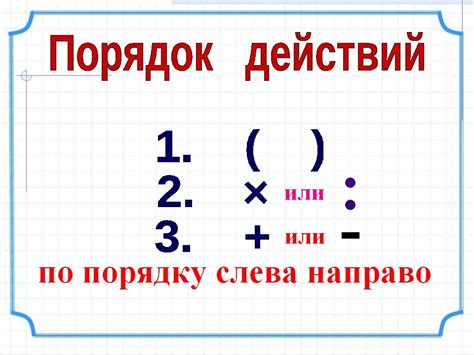 Редакторские действия