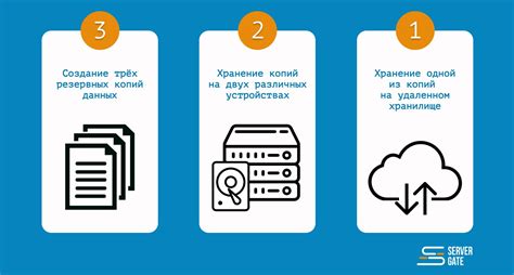 Резервное копирование данных перед очисткой NAND flash