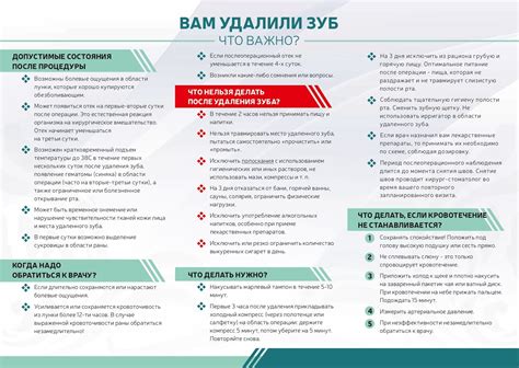 Рекомендации по восстановлению контактов после удаления