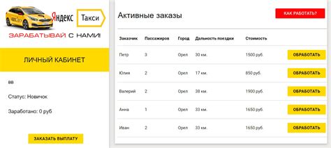 Рекомендации по изменению имени водителя для использования Яндекс Про такси