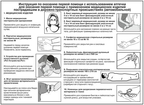 Рекомендации по использованию сапуна