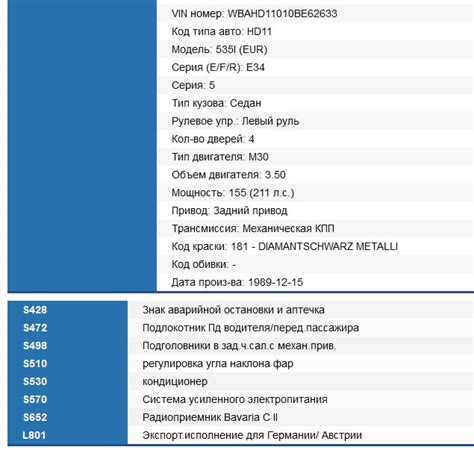 Рекомендации по проведению поиска завода изготовителя по вин коду