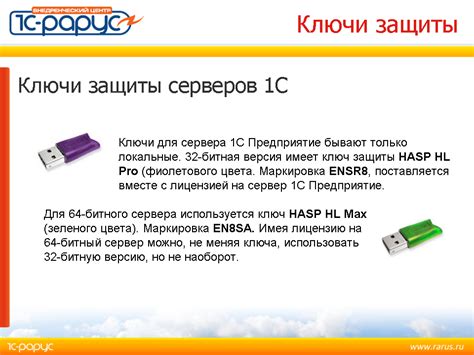 Решение проблем и ошибок сервера