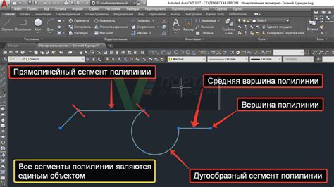 Роль допуска замкнутости в AutoCAD