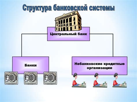 Роль и функции абонентского отдела