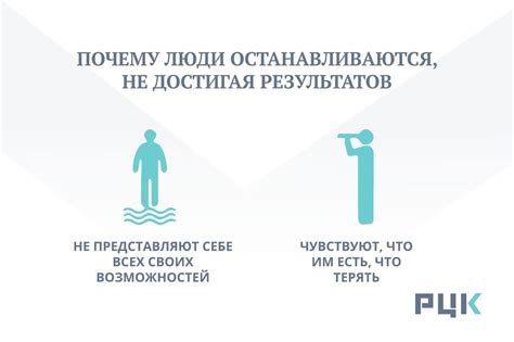 Роль PBO в производительности
