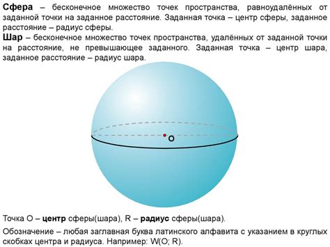 Рубрика "Шаг 2" - скручивание верхней части шара