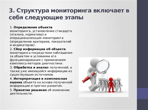 Сбор информации о существующих патентах