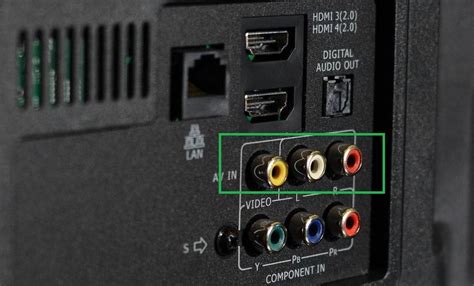 Седьмой метод: отключение ethernet на телевизоре через физические настройки