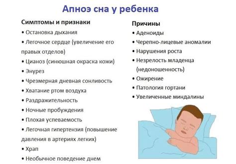 Симптомы недомогания при криогенном сне