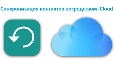 Синхронизация контактов с iCloud