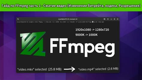 Снижение разрешения и битрейта
