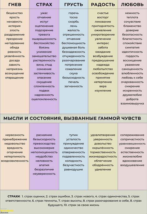 События и мероприятия для позитивных эмоций
