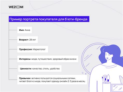 Советы для привлечения новых благословенных: