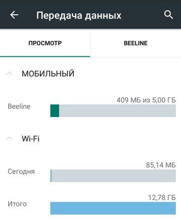 Советы по включению интернета на смартфоне Philips