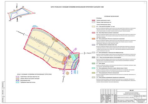 Советы по планировке новой территории