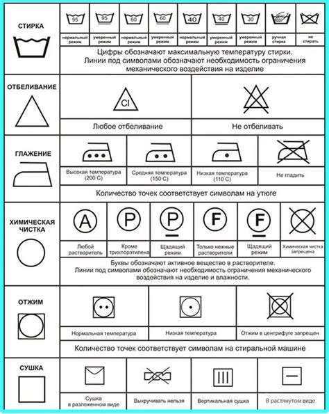 Советы по уходу за восстановленным поролоном