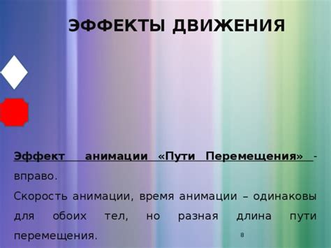 Создание анимированных эффектов